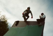 telecommunication risk management board