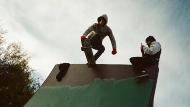 telecommunication risk management board