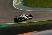 competitive market analysis overview