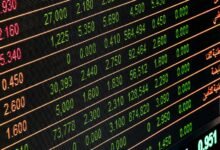 market data identification numbers