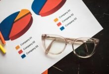 global market insight data