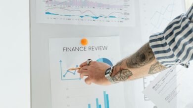 investment analysis and insights