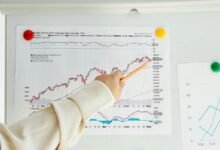 operational efficiency metrics overview