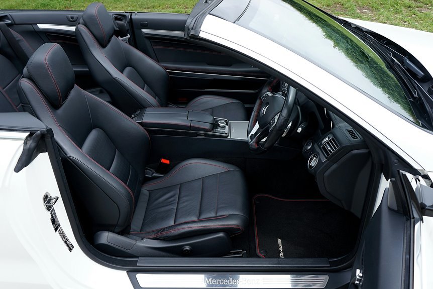 performance metrics overview display